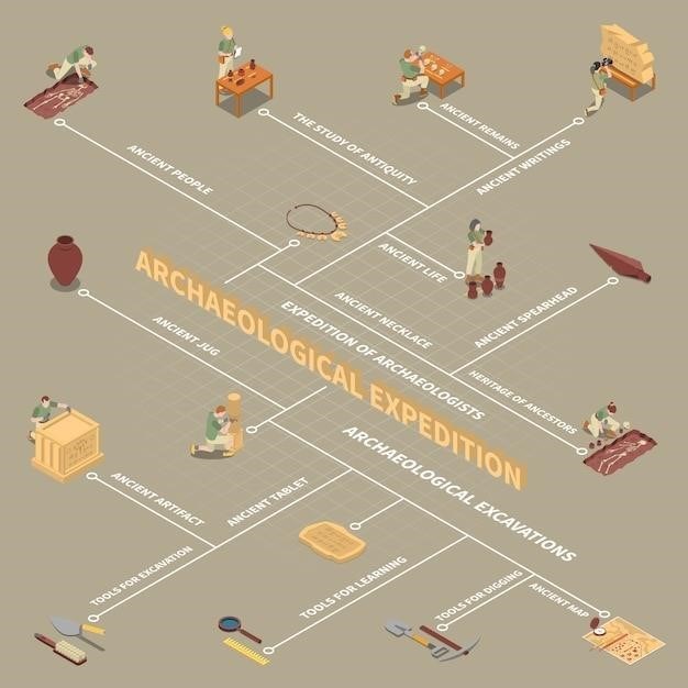 diagram da vinci bridge instructions