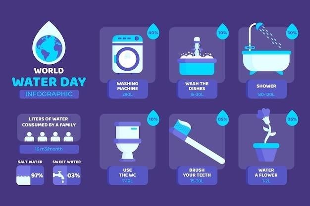 aquatabs instructions